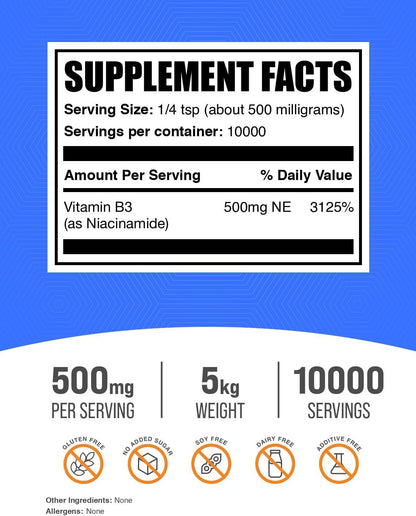 BulkSupplements Niacinamide Powder – Vitamin B3 Supplement (500 mg per Serving, 5 kg)