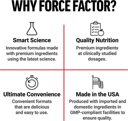 Force Factor Test X180 Multivitamin - Testosterone Support for Men, 120 Tablets