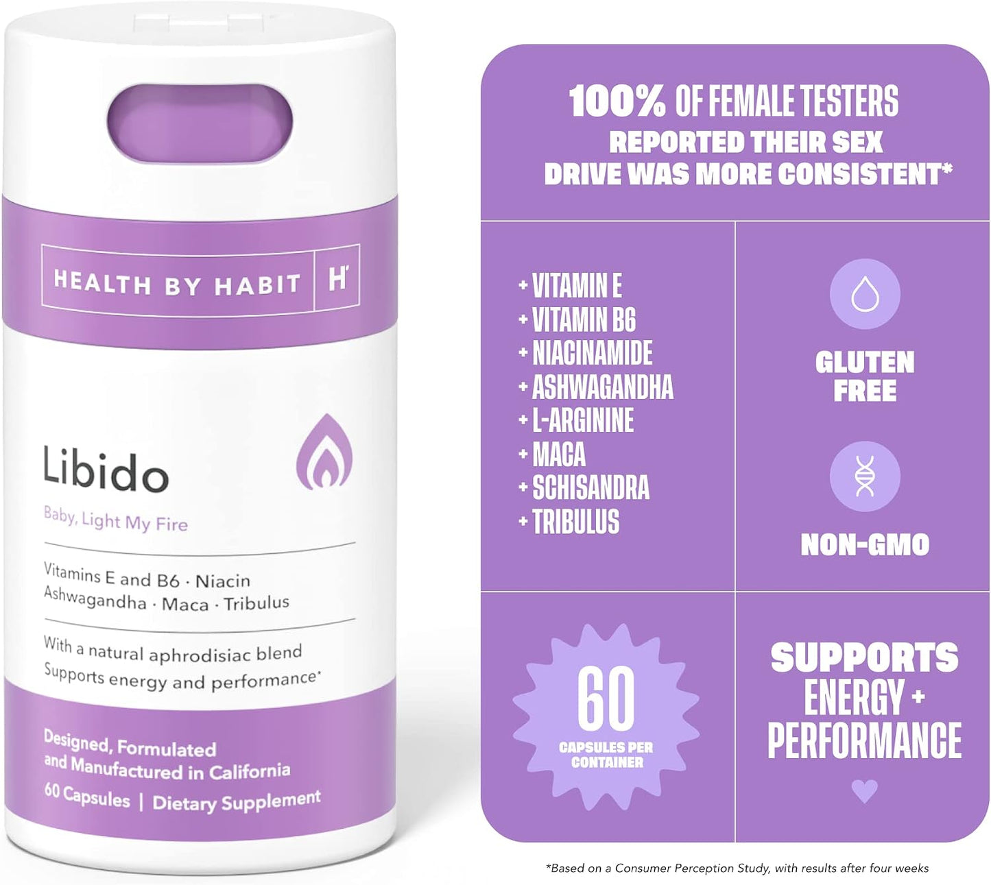 Health by Habit Libido Blend (60 Capsules) - Natural Aphrodisiac Blend with Maca, Ashwagandha, Vegan, Non-GMO, Sugar-Free - görsel 4
