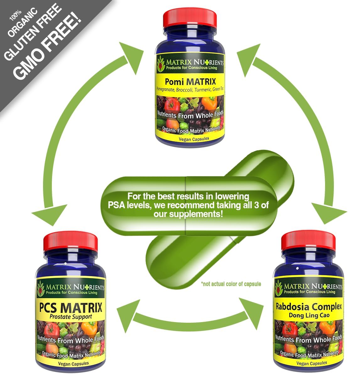 POMI Matrix – Powerful Blend of Pomegranate, Green Tea, Turmeric & Broccoli | Vegan Capsules - görsel 8