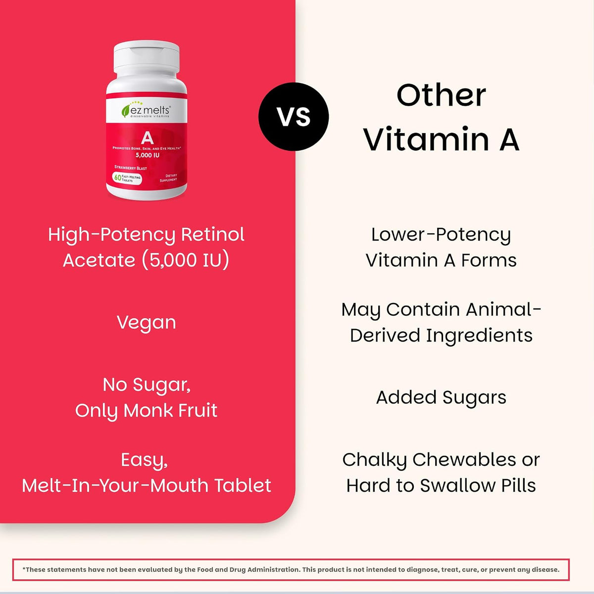 EZ Melts Vitamin A - Strawberry Blast - 60 Dissolvable Tablets - görsel 5