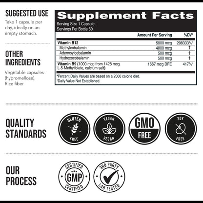 BioActive Vitamin B12 - 5000 µg with Methylfolate - 3 BioActive Forms - Vegan, Non-GM (60 Servings)