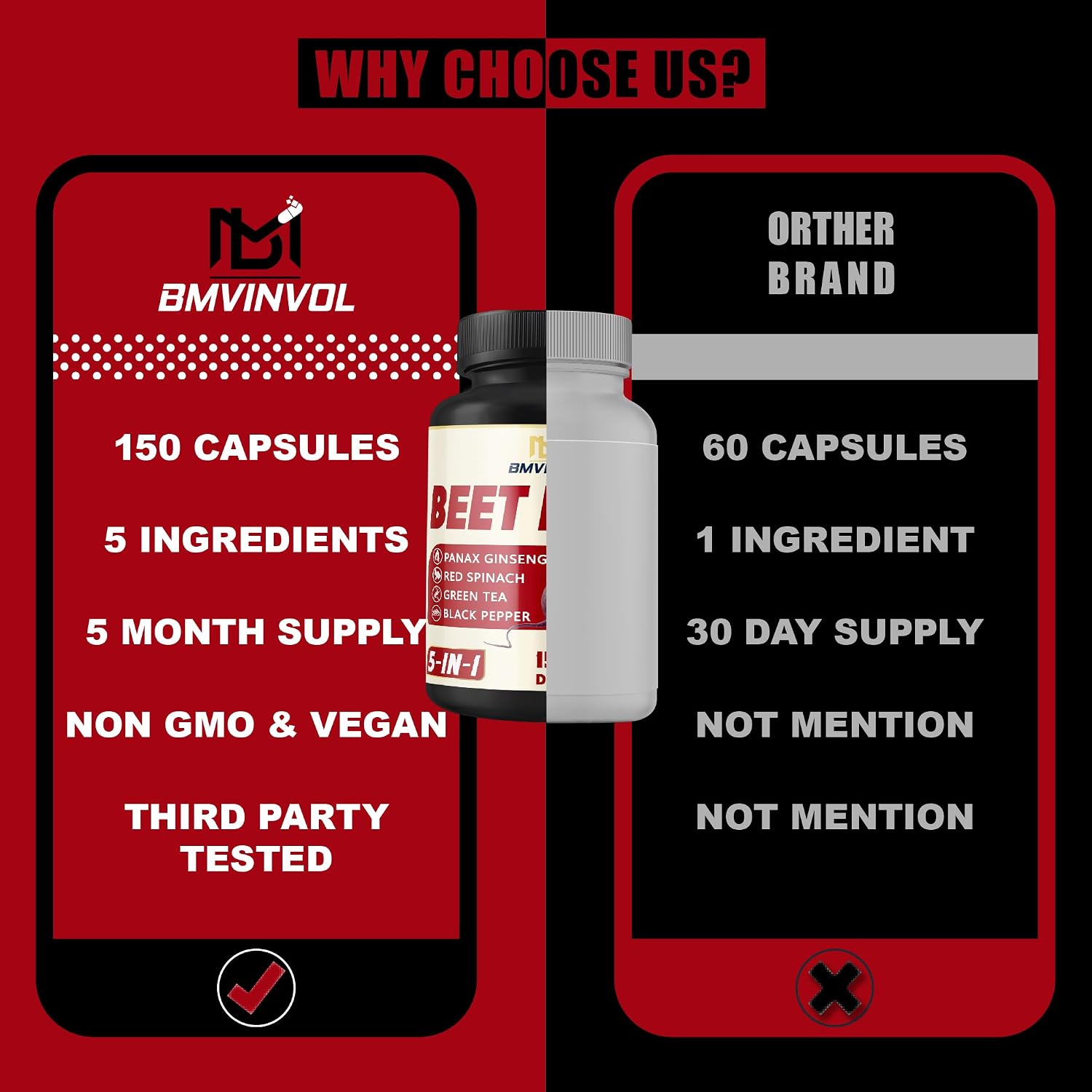 BMVINVOL Beetroot, Green Tea, Red Spinach, Ginseng, Black Pepper - 150 Capsules - görsel 6
