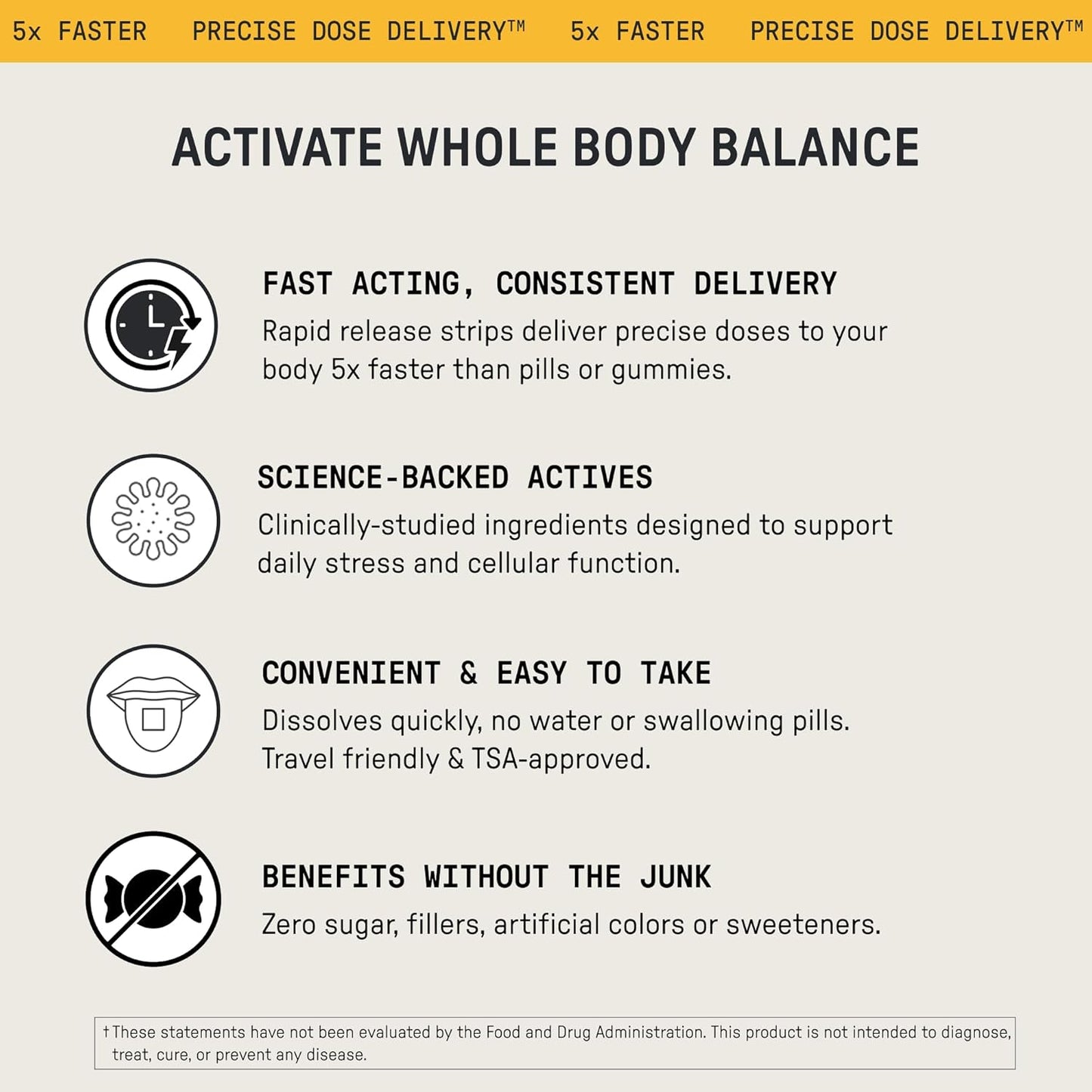Meche Body Sync™ Rapid Dissolve Multivitamin Strips for Women and Men - görsel 5