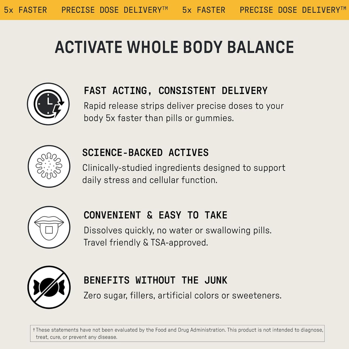 Meche Body Sync™ Rapid Dissolve Multivitamin Strips for Women and Men - görsel 5