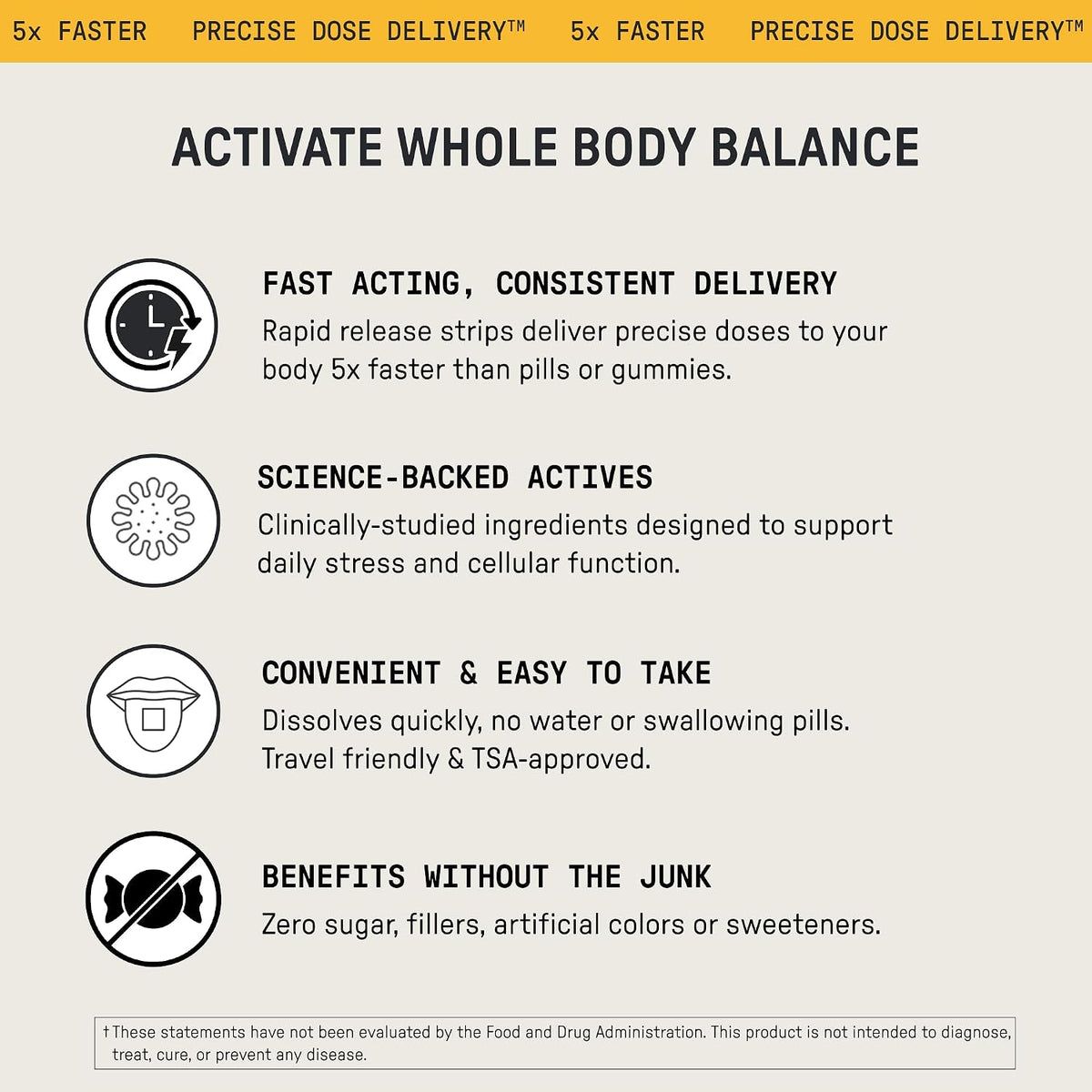 Meche Body Sync™ Rapid Dissolve Multivitamin Strips for Women & Men - Vitamins A, C, D3, K2, B Complex with Methylated B12 & Folate - Natural, Sugar Free - görsel 5