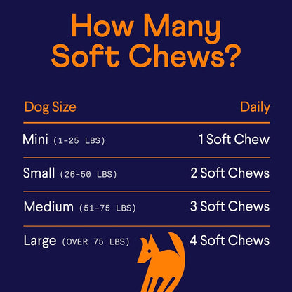 Finn All-in-1 Daily Multivitamin for Dogs - Probiotics, Omegas & Glucosamine - 90 Soft Chews