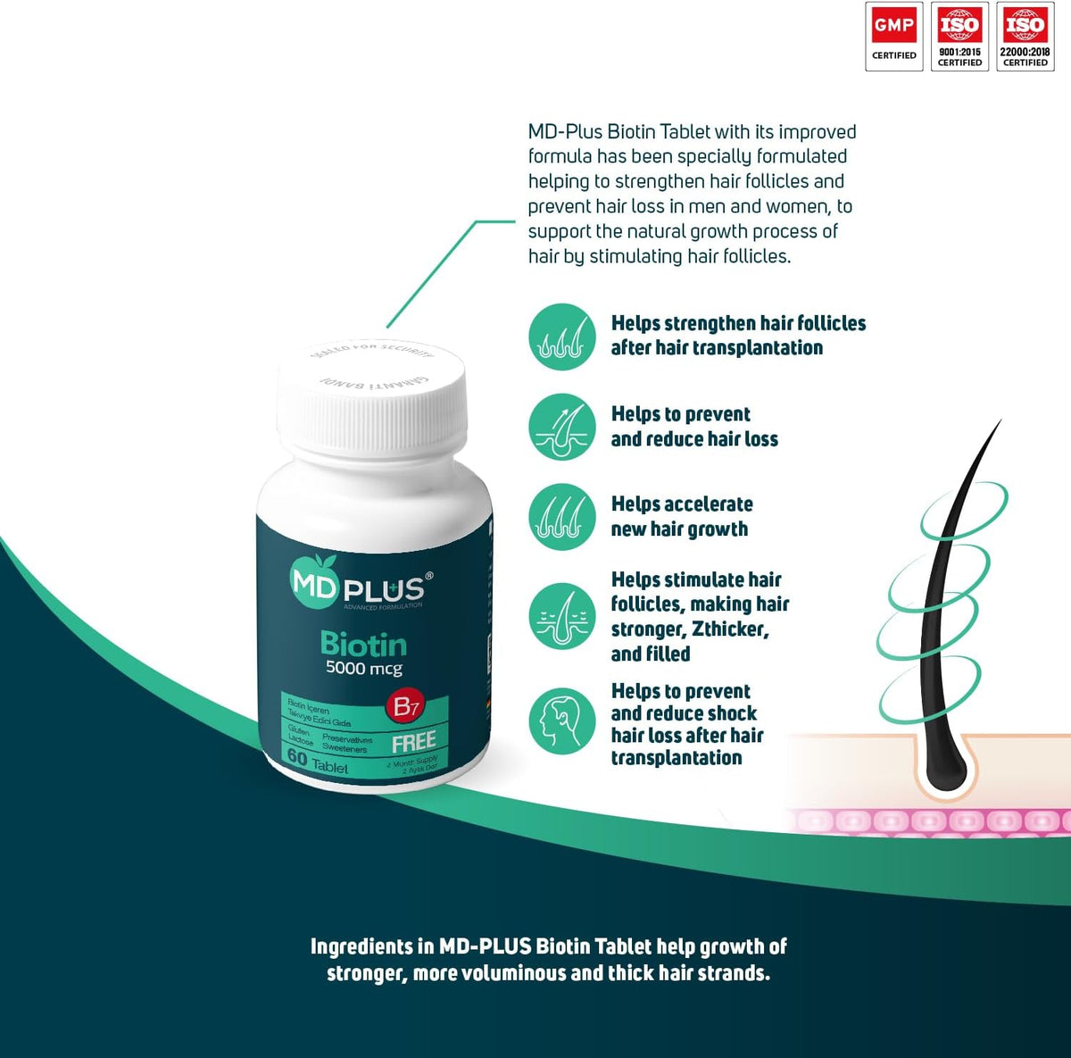 HairMD Md Plus Advanced Hair Biotin 5000 mcg – 60 Tablets - görsel 2