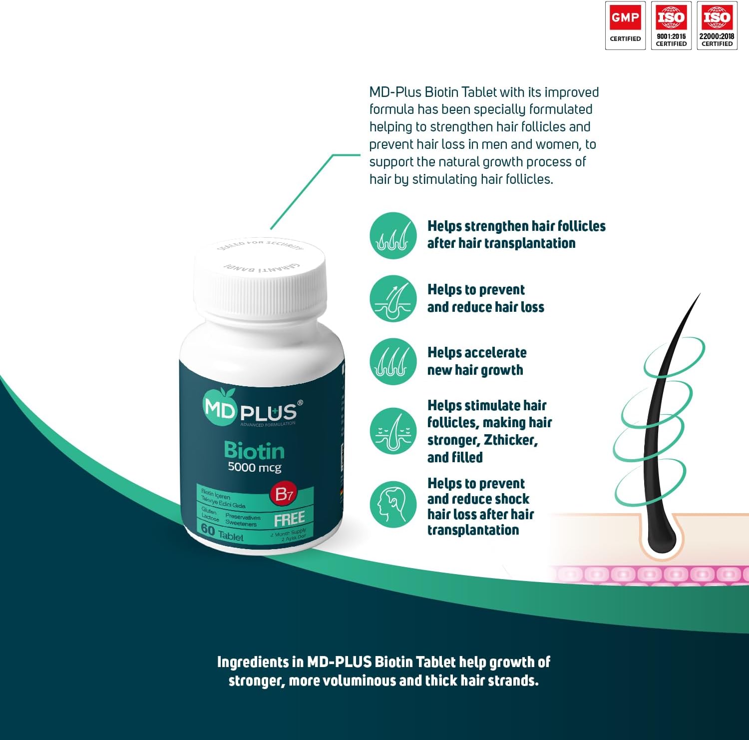 HairMD Md Plus Advanced Hair Biotin 5000 mcg – 60 Tablets - görsel 2