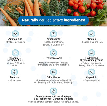 Tricovit Hair & Nail Supplement: Amino Acids, Minerals & Antioxidants - 60 Tablets