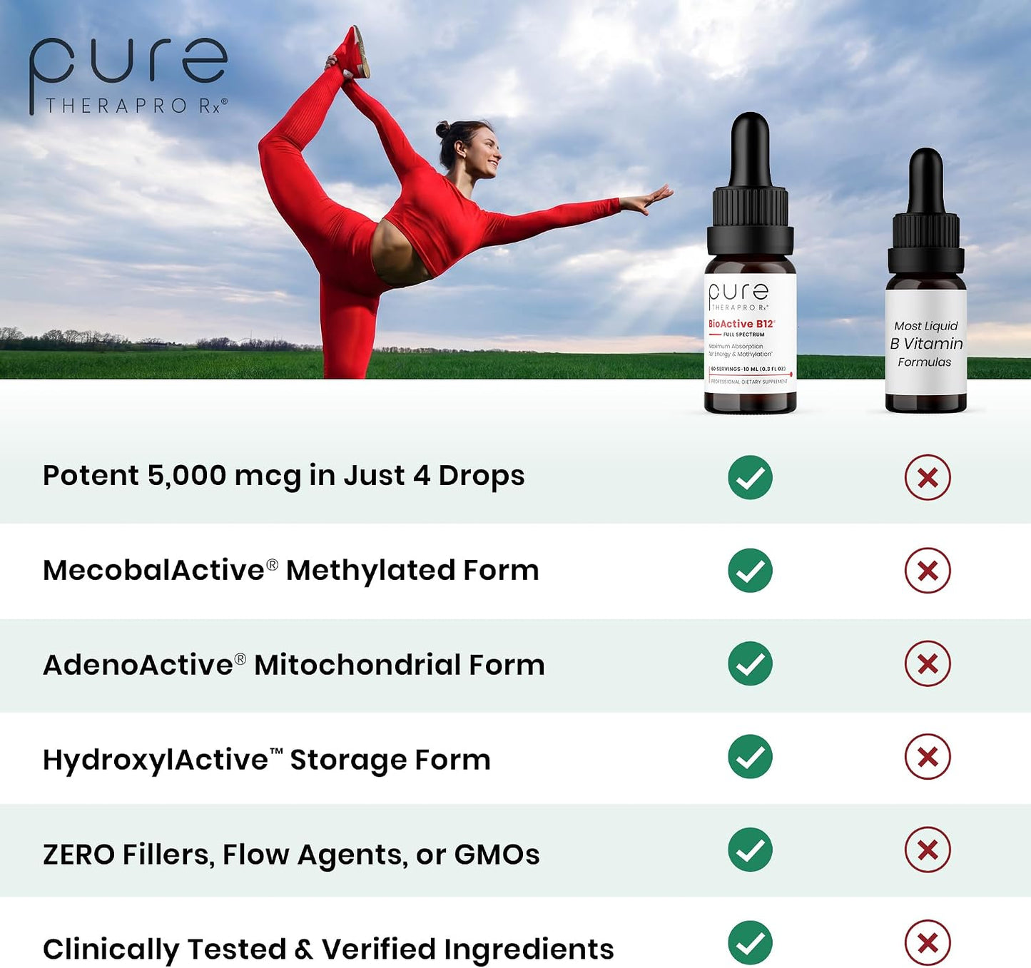 Pure Therapro Rx Vitamin B12 Food Supplement - Methylated Sublingual Liquid - 1250 µg per Drop, 3 Forms of B12, 10 ml (2-Month Supply) - görsel 3