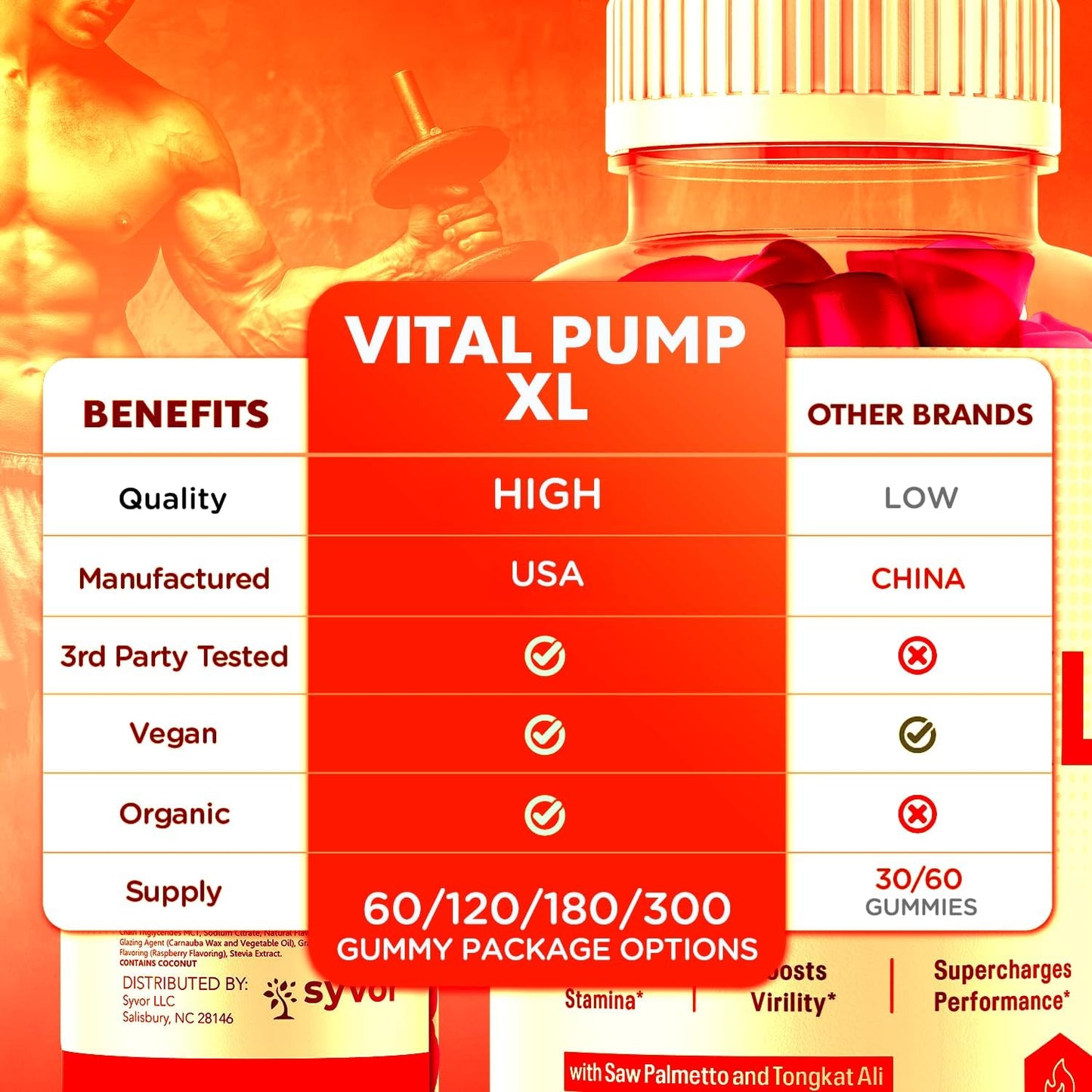 Vital Pump XL Testo Gummies, Official Vital Pump XL Male Performance Gummys with All Natural Ingredients, Advanced Supplement with Maximum Strength Vitamins for Your Active Lifestyle (60 Gummies) - görsel 3