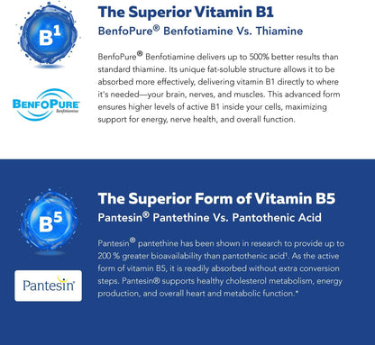 BioActive Vitamin B Complex - Blood Stream Ready, Methylated B Complex - Featuring Methylfolate, 3 BioActive Forms of B12, – Image 7
