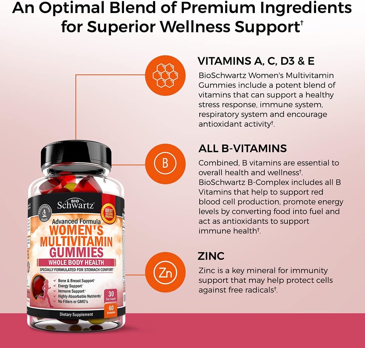 BioSchwartz Women's Multivitamin Gummies – Mixed Berry (60 Gummies) – Image 3