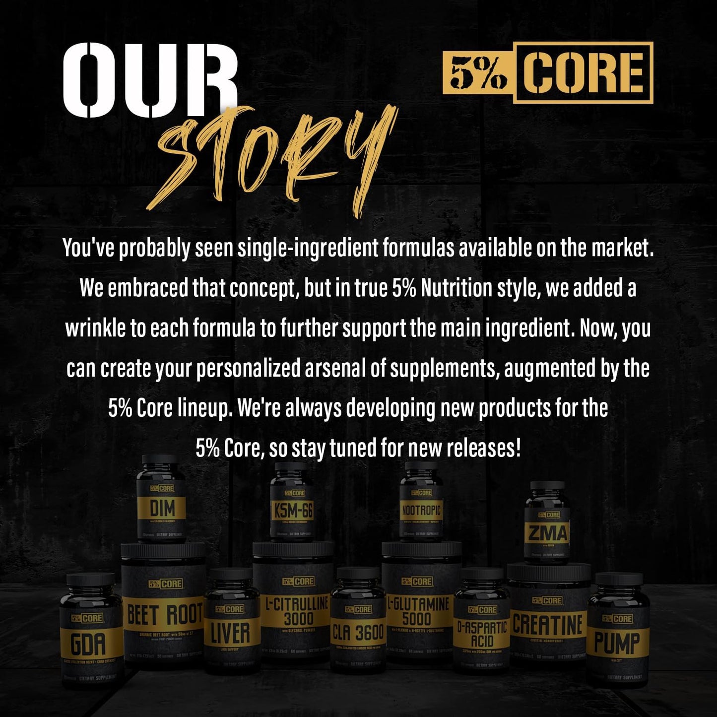 5% Nutrition Core ZMA (with Boron) – 90 Capsules - görsel 7