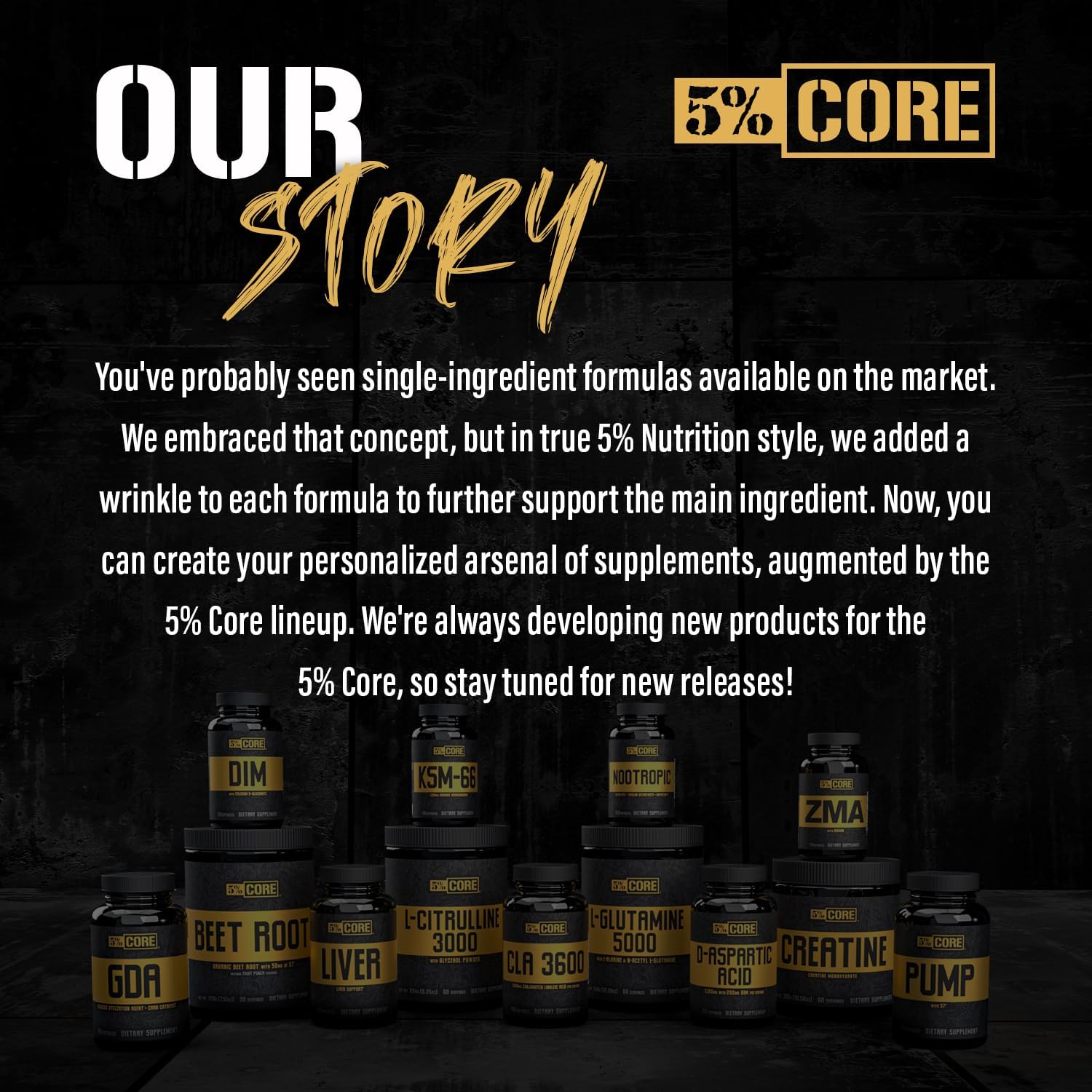 5% Nutrition Core ZMA (with Boron) – 90 Capsules - görsel 7
