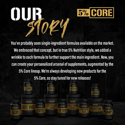 5% Nutrition Core DIM Supplement - Oestrogen Regulation Support for Men and Women (60 VegCaps)