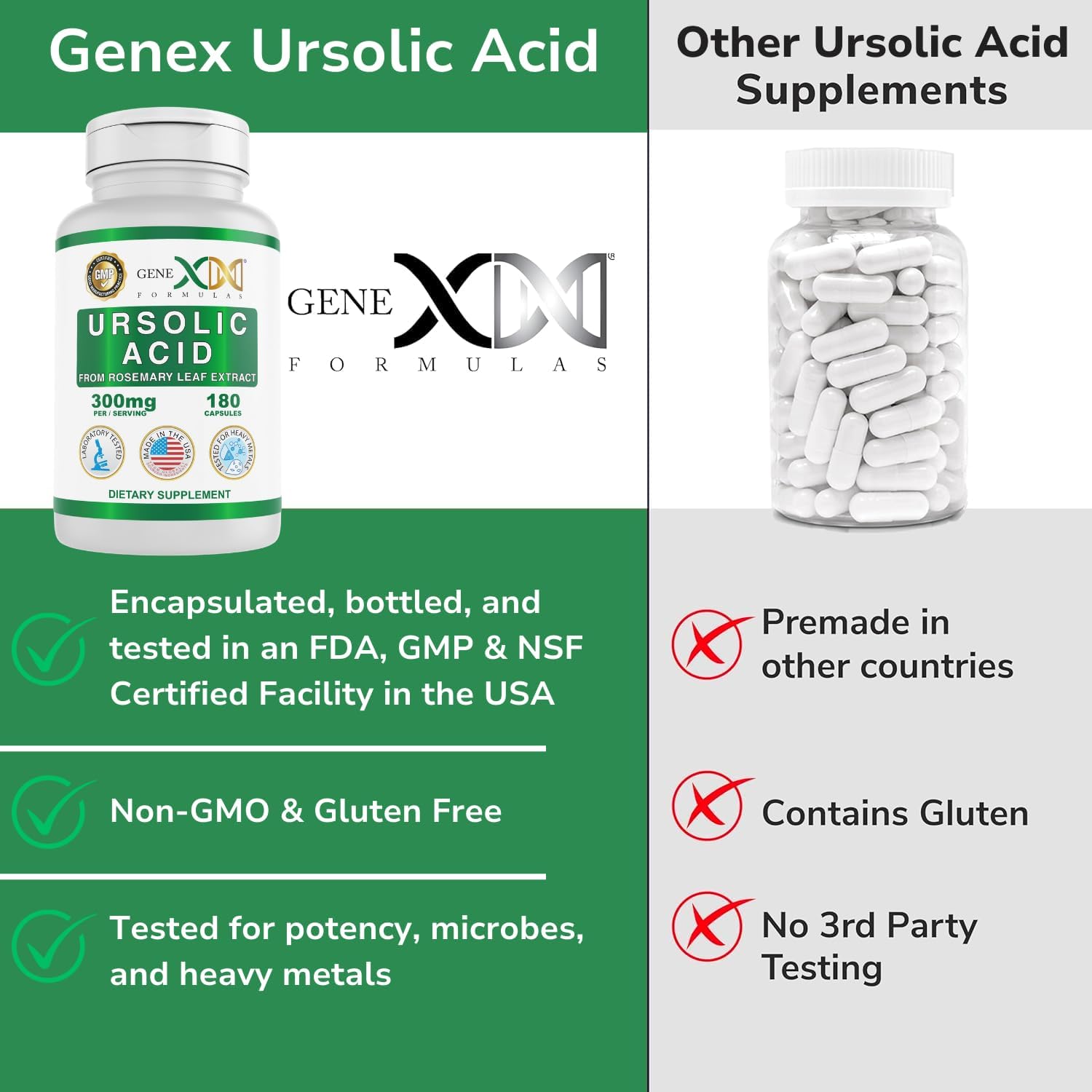 Genex Formulae Ursolic Acid 300mg (180 Capsules) - Sourced from Rosemary Extract, Non-GMO, Gluten-free, Vegetarian - görsel 6