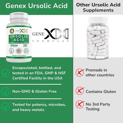 Genex Formulae Ursolic Acid 300mg (180 Capsules) - Sourced from Rosemary Extract, Non-GMO, Gluten-free, Vegetarian