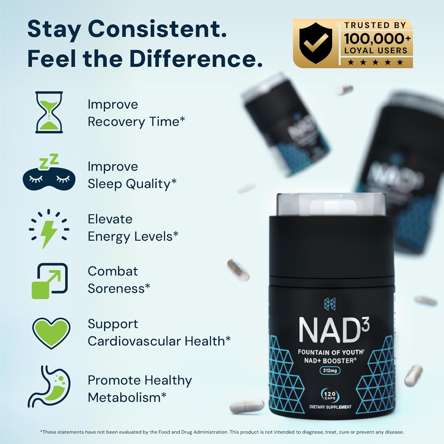 HPN NAD3 Clinical NAD+ Booster - 120 Capsules (60-Day Supply) - görsel 6