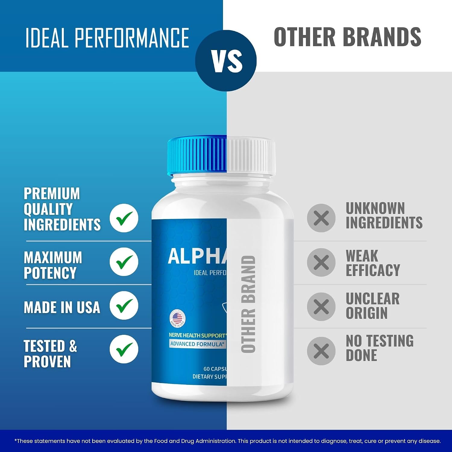 AlphaCur Advanced Formula Capsules – Maximum Strength Nerve Support Supplement - görsel 6