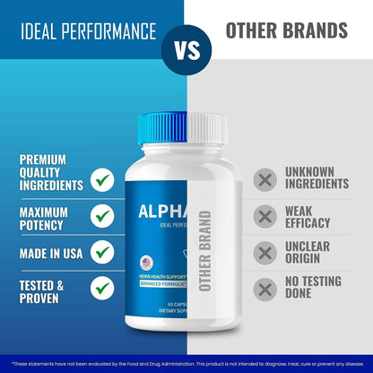 AlphaCur Advanced Formula Capsules – Maximum Strength Nerve Support Supplement