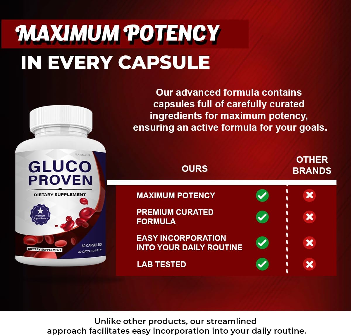Gluco Proven Capsules - Gluco Proven Advanced Capsules (5 Pack, 300 Capsules) - görsel 2