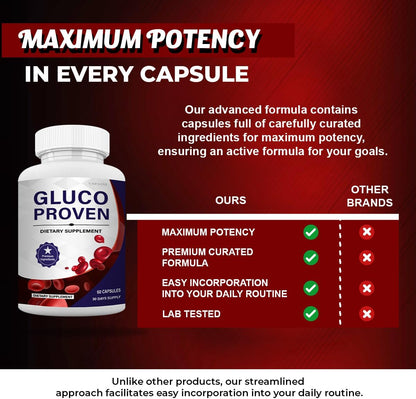 Gluco Proven Capsules - Gluco Proven Advanced Capsules (5 Pack, 300 Capsules)