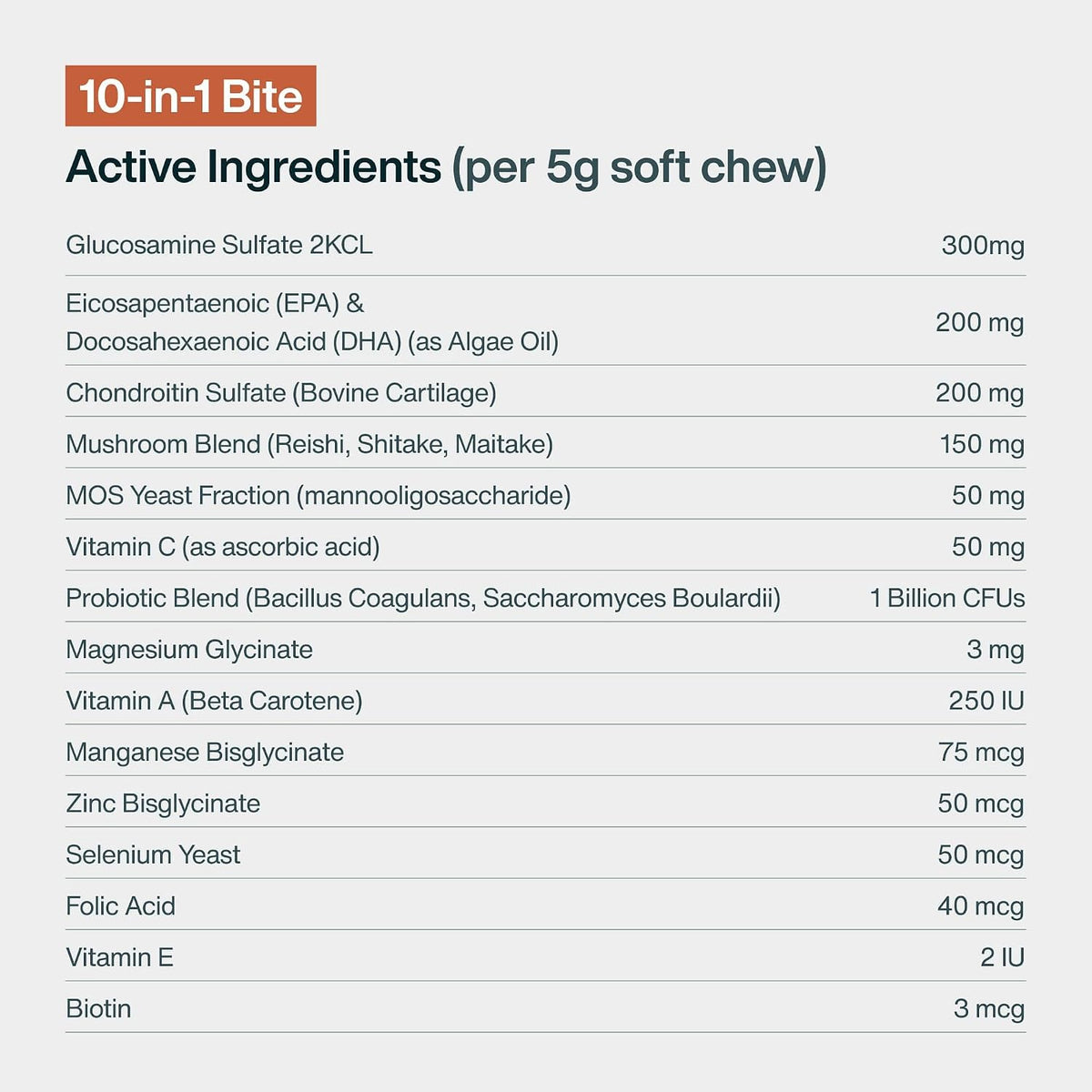 JustFoodForDogs 10-in-1 Supplement for Dogs - Human Grade Multivitamin Soft Chews, 45 Count - görsel 8