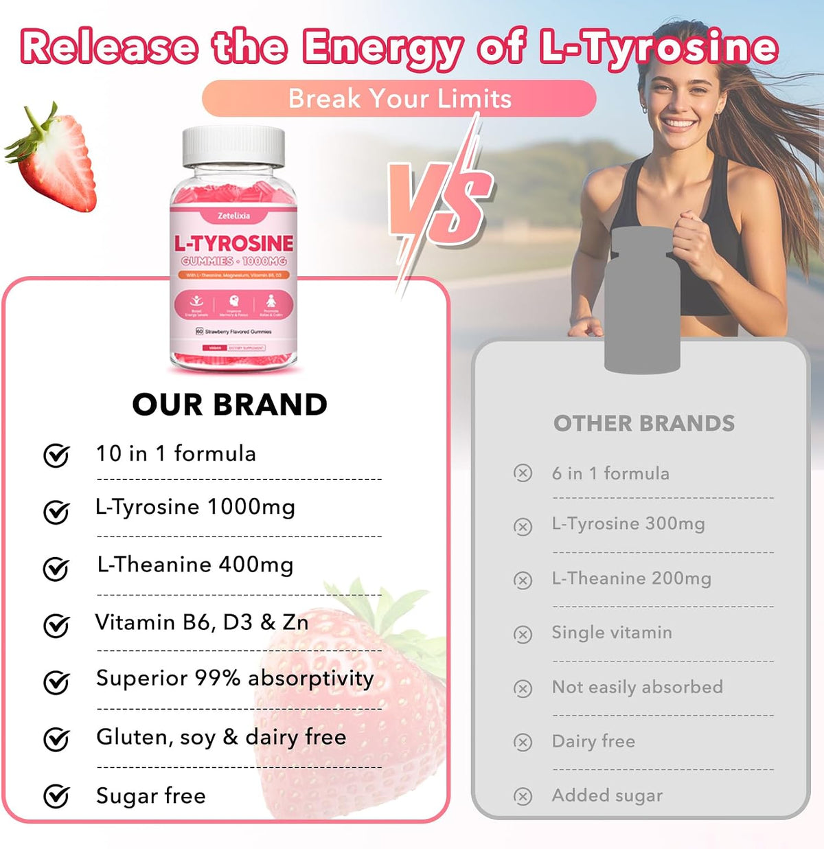 Zetelixia L-Tyrosine Gummies 2-Pack - 10-in-1 Food Supplement with L-Theanine, B6, D3, Ashwagandha - Strawberry Flavour (120 Count) - görsel 7