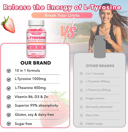 Zetelixia L-Tyrosine Gummies 2-Pack - 10-in-1 Food Supplement with L-Theanine, B6, D3, Ashwagandha - Strawberry Flavour (120 Count)