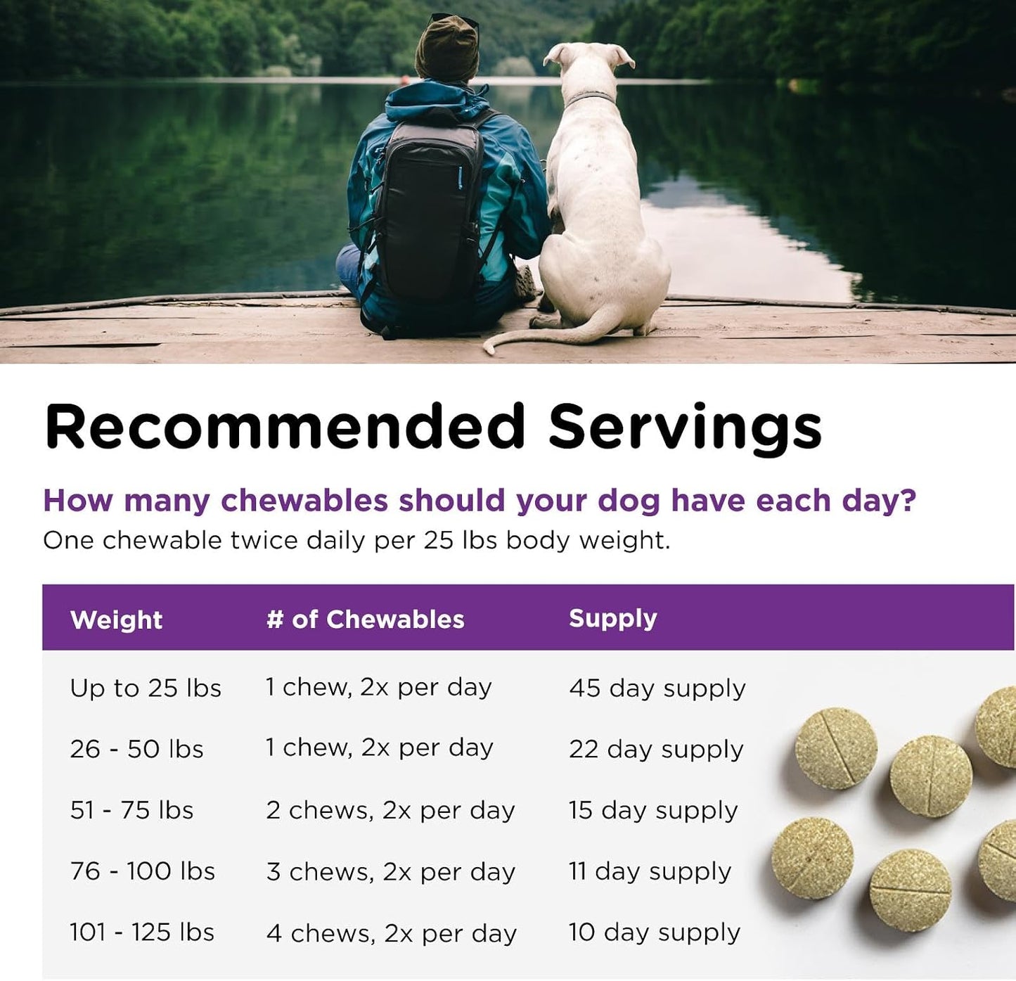 Nutri-Vet Bladder Control Supplement for Dogs - Cranberry & Pumpkin Seed Formula - 90 Tablets - görsel 4