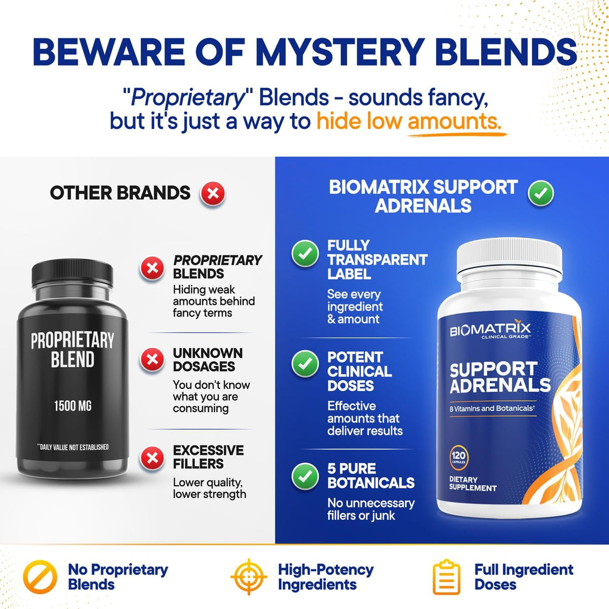 BioMatrix Adrenal Fatigue Supplement – Cortisol Manager with B Vitamins, 5-MTHF, Adaptogens, and HPA Axis Support (120 Veggie Caps) - görsel 6