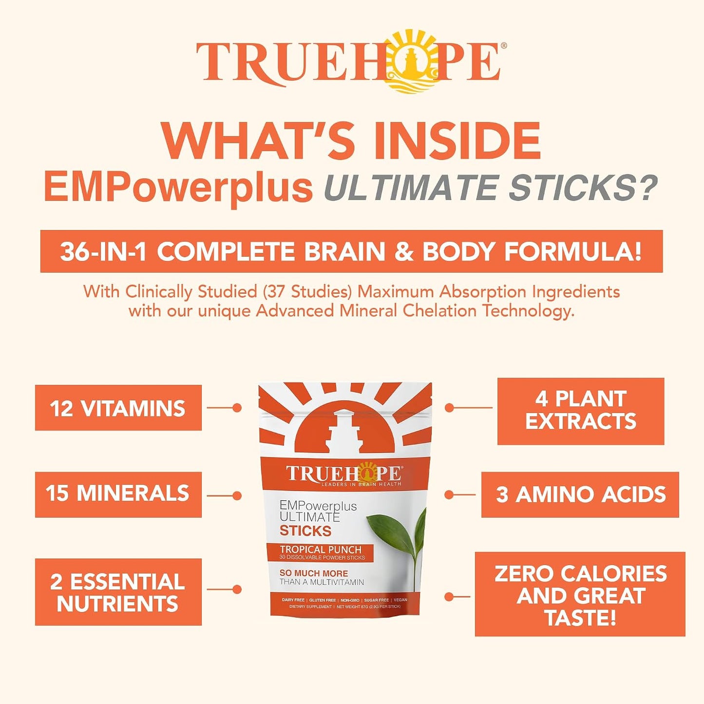 Truehope Multivitamin Nootropic Pouches with Inositol - Once-Per-Day EMPowerplus Ultimate Sticks - 30 Sachets (Tropical) - görsel 5