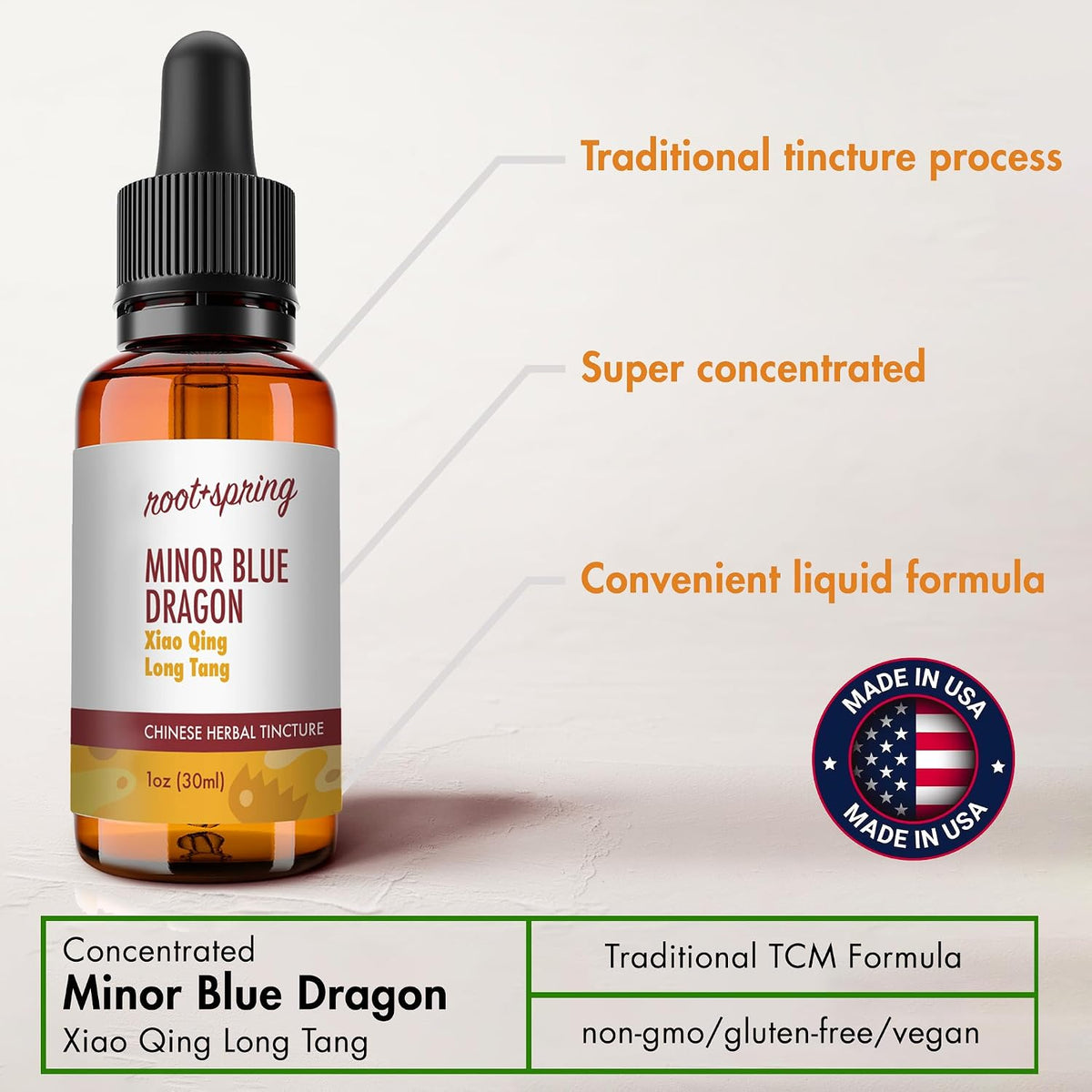 Minor Blue Dragon - Xiao Qing Long Tang - Herbal Tincture (Liquid Extract) - 30 ml - görsel 7