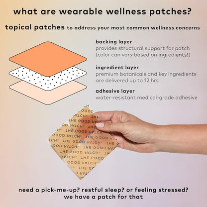 The Good Patch B12 Awake Patch – Caffeine, B12 & Green Tea Extract for Energy (8 Patches)