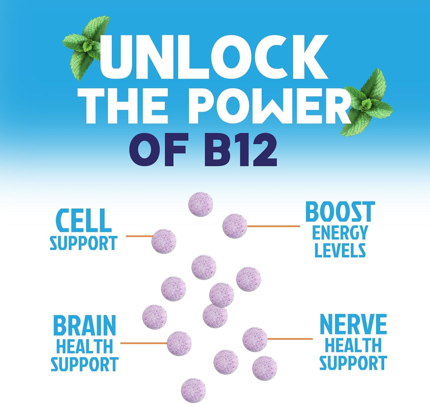 Nature's Peak Vitamin B12 Complex (Methylcobalamin) 1000 mcg - Chewable Tablets, Berry Flavour - 60 Tablets - görsel 7
