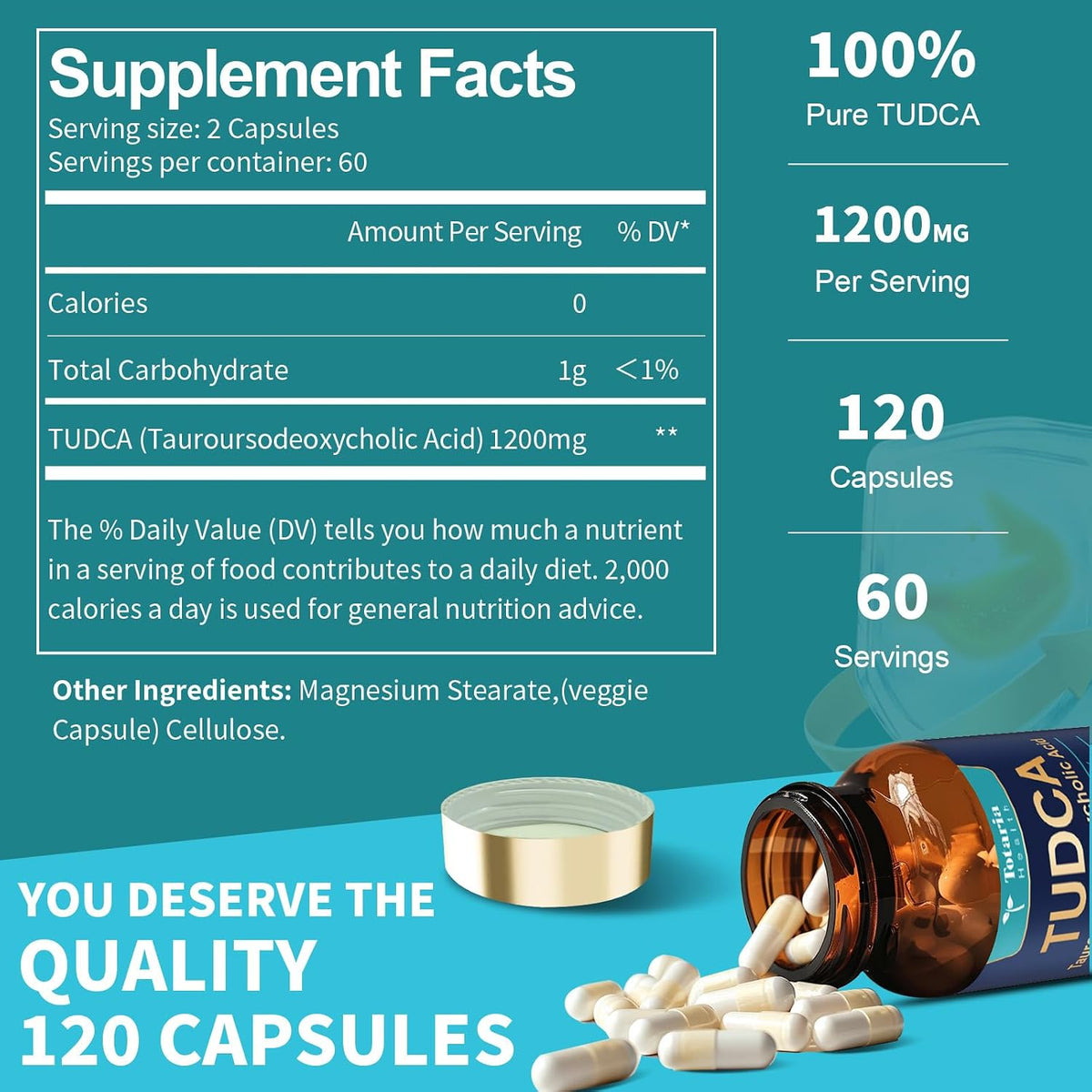 Totaria TUDCA Supplement 1200mg (Tauroursodeoxycholic Acid), 120 Capsules, Ultra Strength - görsel 3