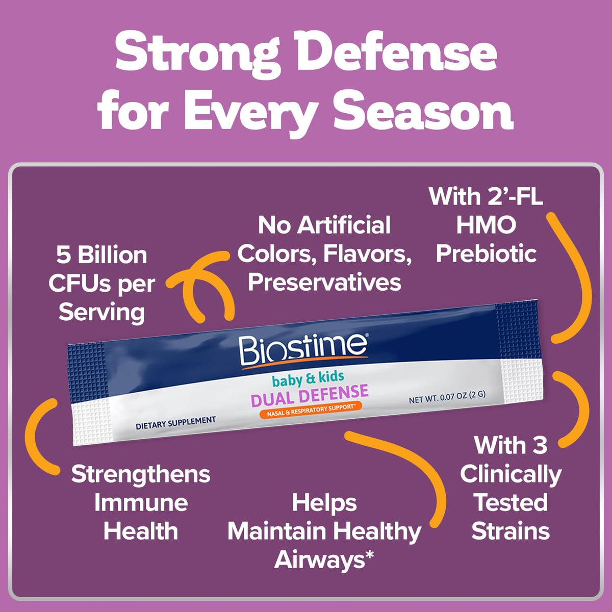 Biostime Baby & Kids Dual Defence – Nasal & Respiratory Support | Includes Probiotics for Immune Support | 5 Billion CFUs | 2’‑FL HMO Prebiotic | Clinically Tested Strains | 28 Sachets - görsel 5