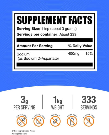 BulkSupplements.com Sodium D-Aspartate Powder – 1kg