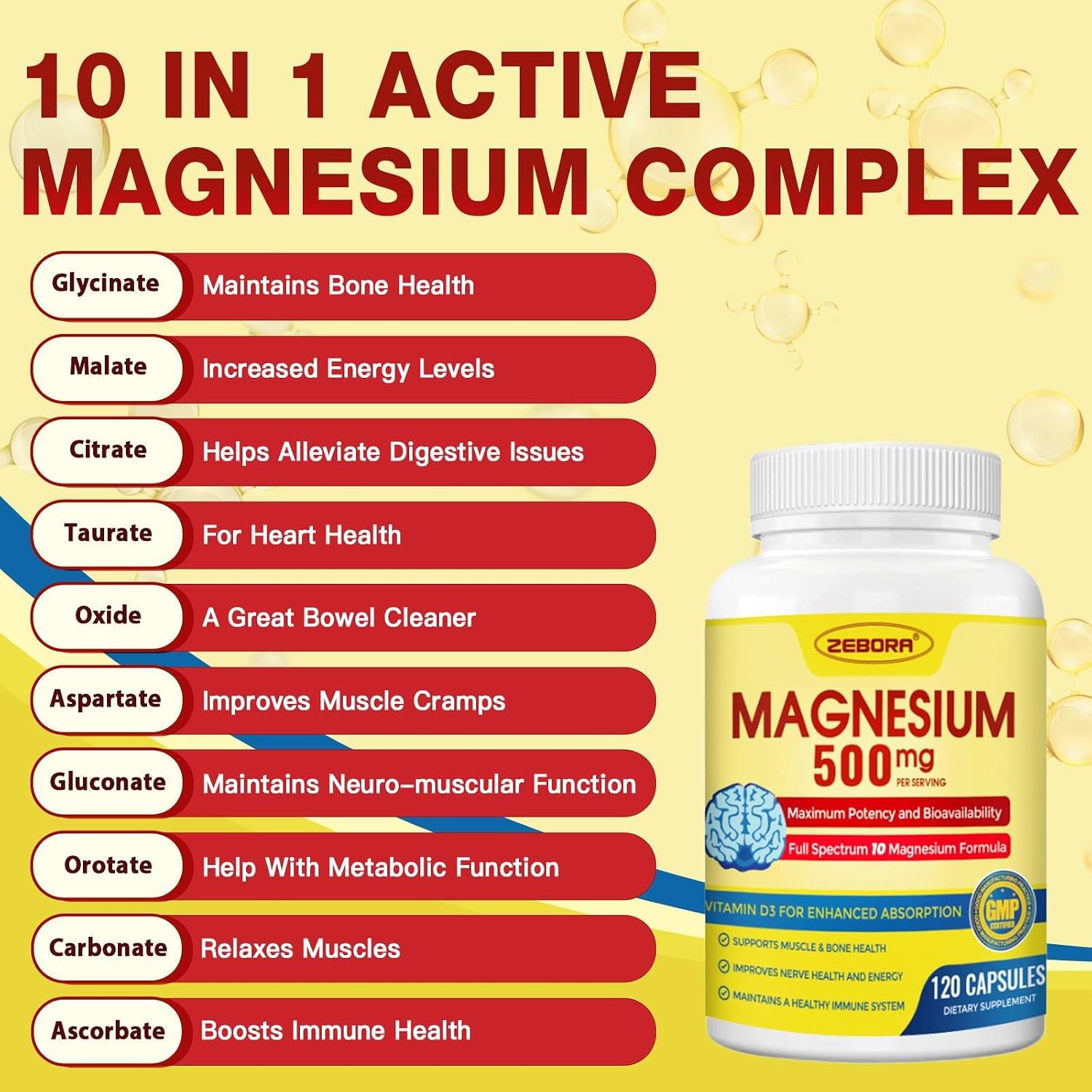 ZEBORA 10-in-1 Magnesium Complex Food Supplement - 500mg Magnesium Glycinate, Citrate & Malate with Vitamin D3 & Zinc - 120 Capsules - görsel 5