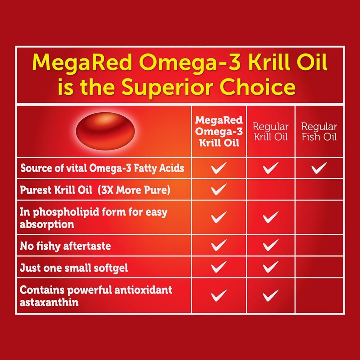 Schiff MegaRed Extra Strength Omega-3 Softgels (45 Capsules) - görsel 2