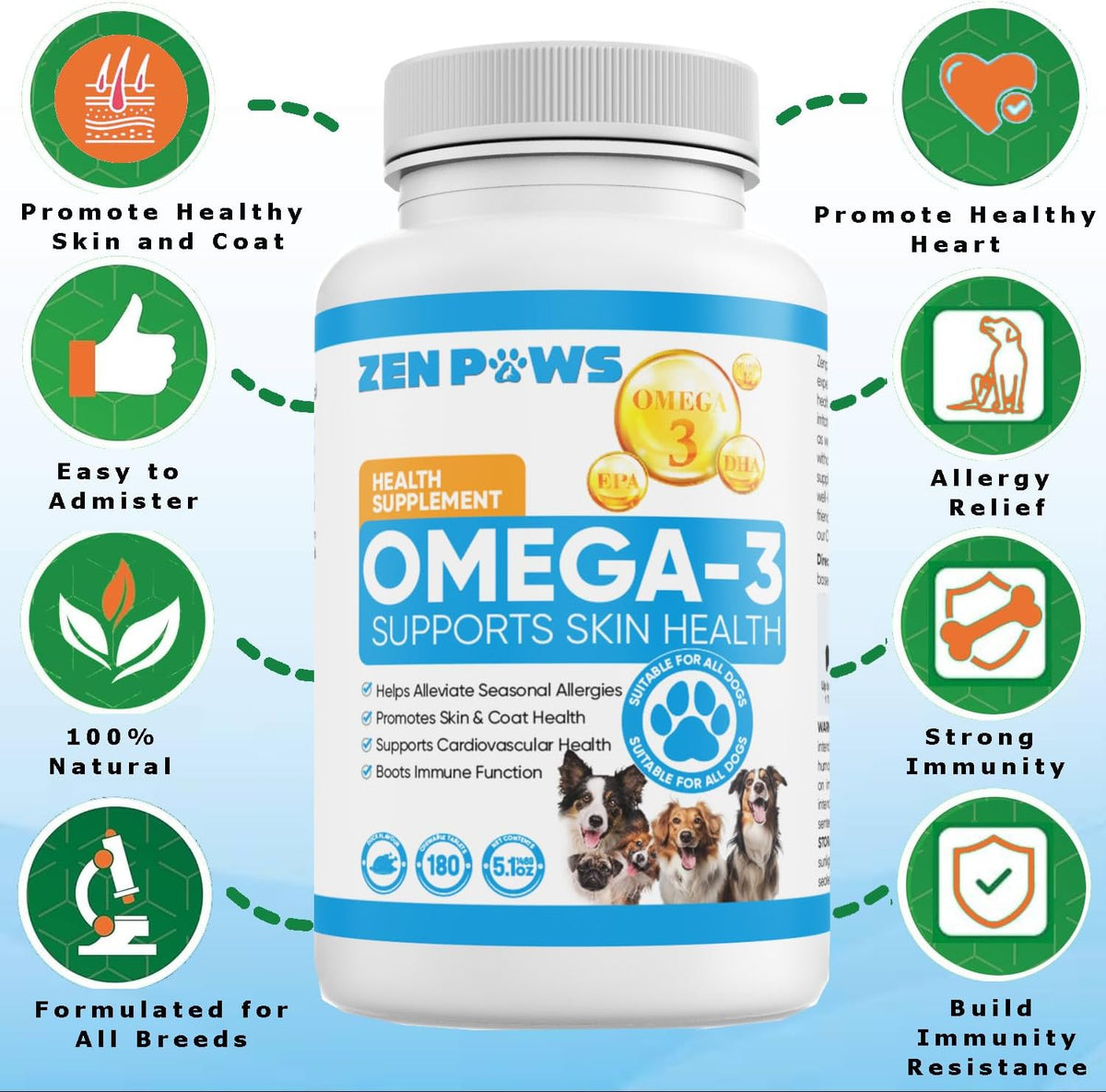 Zenpaws Omega-3 Fish Oil for Dogs – 180 Chewable Tablets - görsel 2