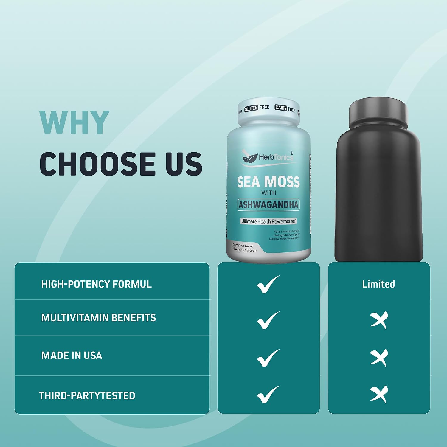 Herbtonics Sea Moss, Black Cumin Seed, Ashwagandha, Burdock Root & Apple Cider Vinegar Complex - 60 Capsules - görsel 8