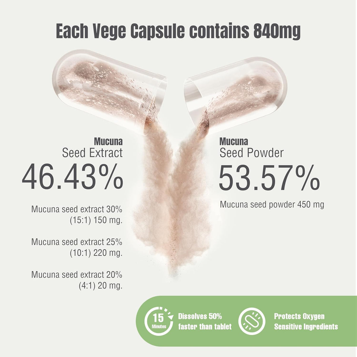 Herbsforever Mucuna Pruriens (Velvet Bean) Extra Strength (15:1) Extract - 60 Veg Capsules, 840mg - görsel 4