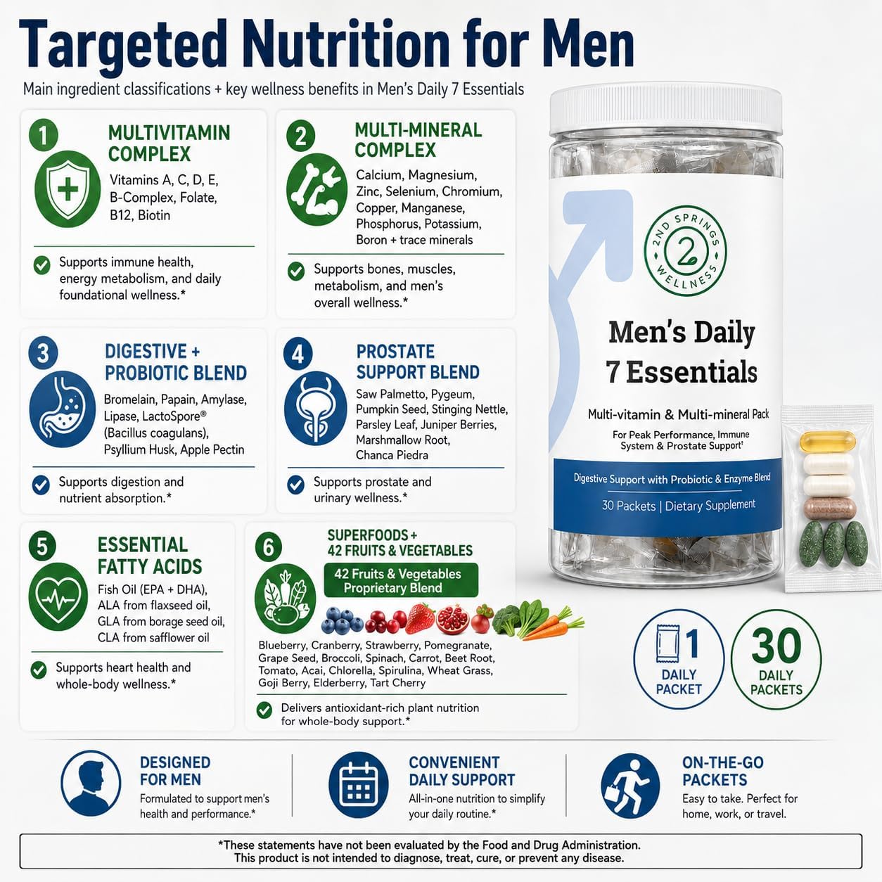 2nd Springs Daily 7 Essentials Men's Vitamin Pack - 30 Sachets - görsel 7