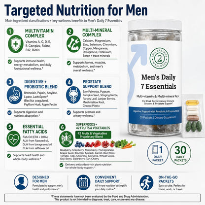 2nd Springs Daily 7 Essentials Men's Vitamin Pack - 30 Sachets