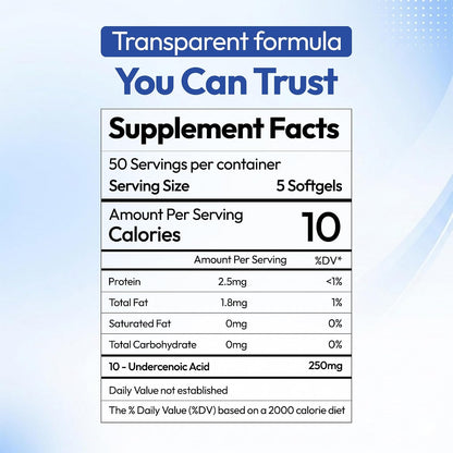 Undecylenic Acid 250 mg Soft gel capsules, 250 Count