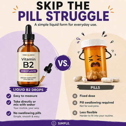 Think Above Vitamin B2 (Riboflavin) Liquid Drops - 60 ml