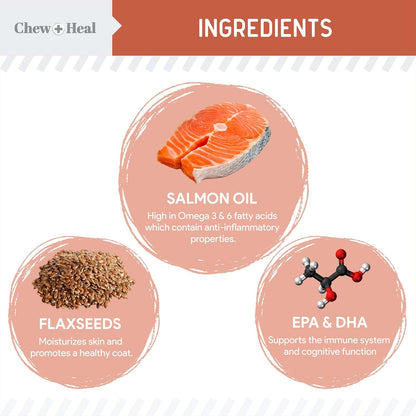 Fish Oil Omega-3 Supplements for Dogs - 360 Soft Chew Treats for Skin and Coat - Salmon Oil Blend of Fatty Acids, Omega-3, 6, Vitamins, Antioxidants - Made in the USA (2 Packs of 180, Salmon Flavour)